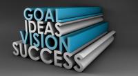 Words on a sign: Goal, Ideas, Vision, Success